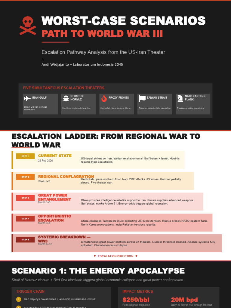 Worst-Case Scenarios: Path To World War Iii | PDF | Nuclear Warfare ...