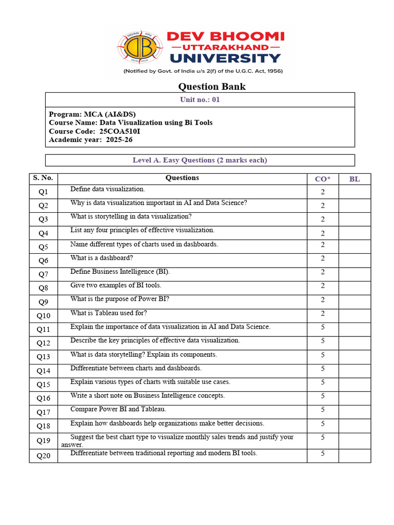 Data Visualization and Bi Tools QB Unit 1 | PDF | Business Intelligence ...