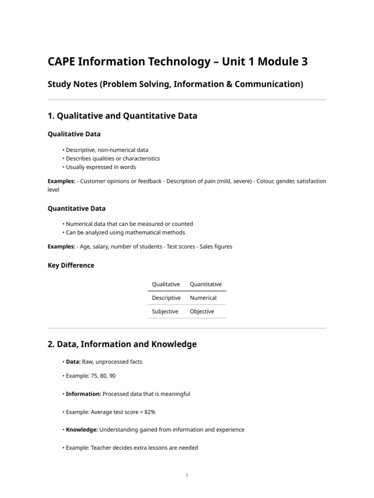 Cape It Unit 1 Module 3 - Study Notes | PDF | Data | Information