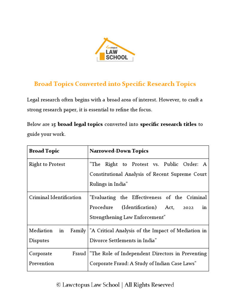 Bonus Handout 1 - Broad Topics Converted Into Specific Research Topics ...