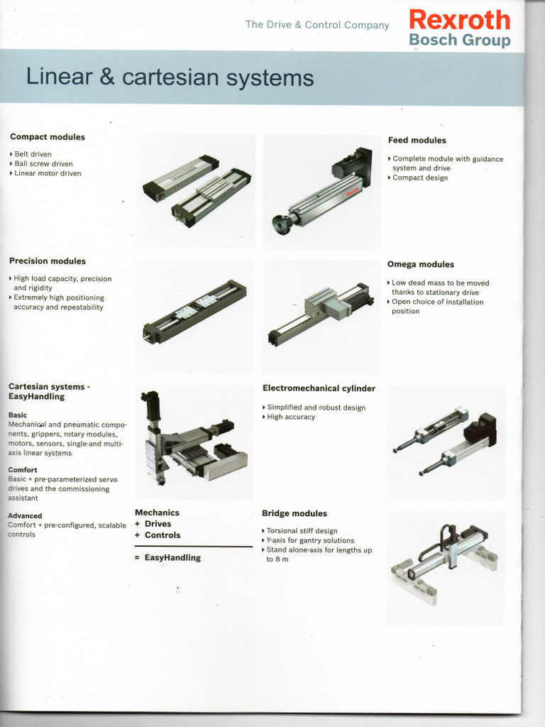 Catalog Rexroth 1 | PDF