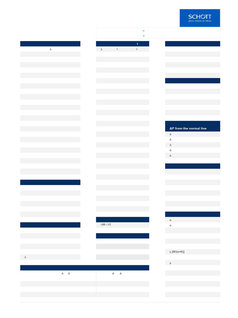 Schott N Bk7 Optical Glass Datasheet en | PDF | Electromagnetic ...