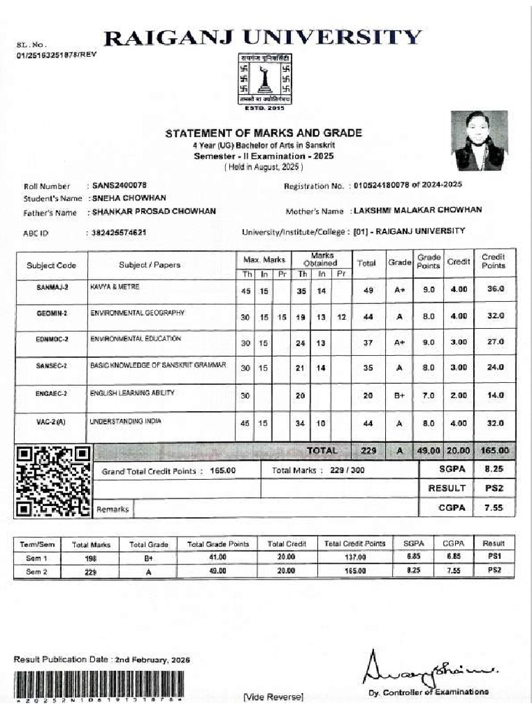 Sneha 2nd Sem Marksheet-Compressed | PDF