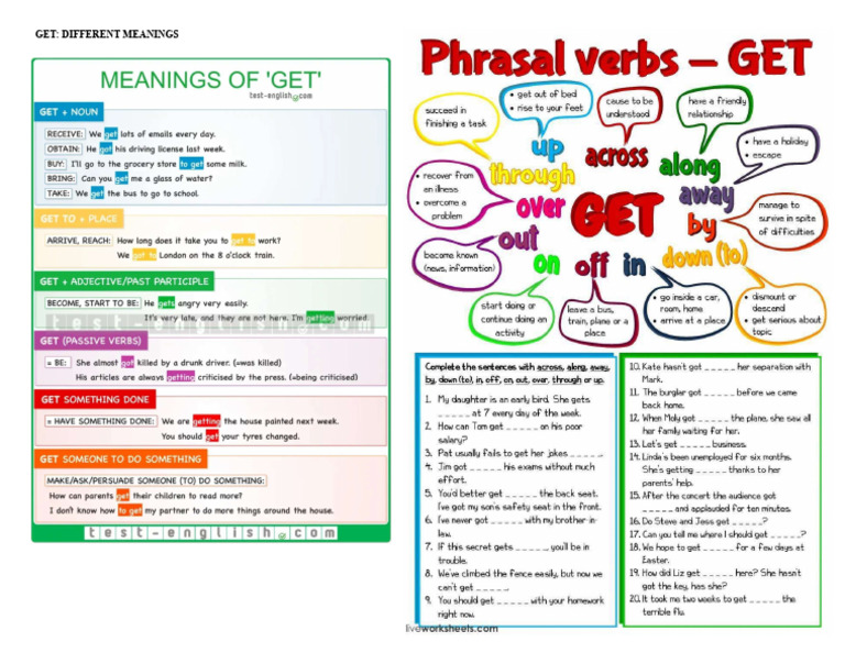 Use of The Verb GET Grammar | PDF