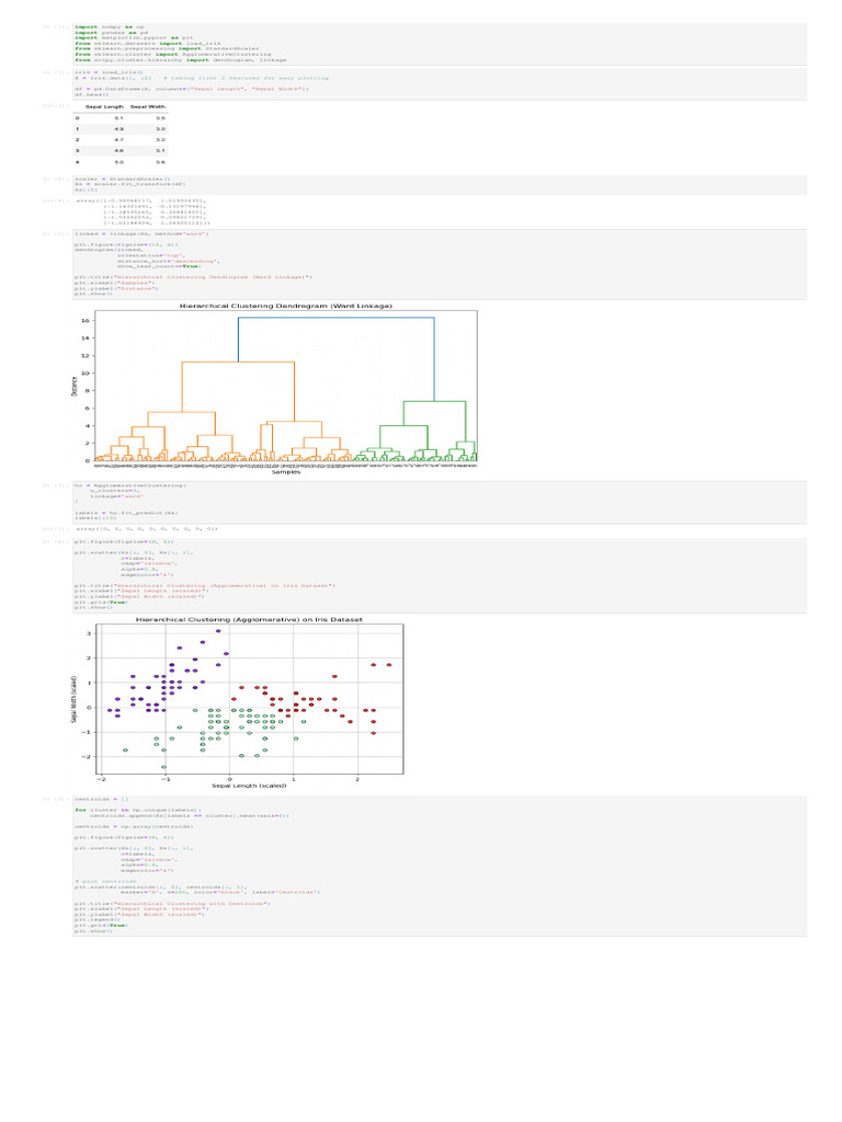 Hierarchical Clustering | PDF | Machine Learning | Statistics