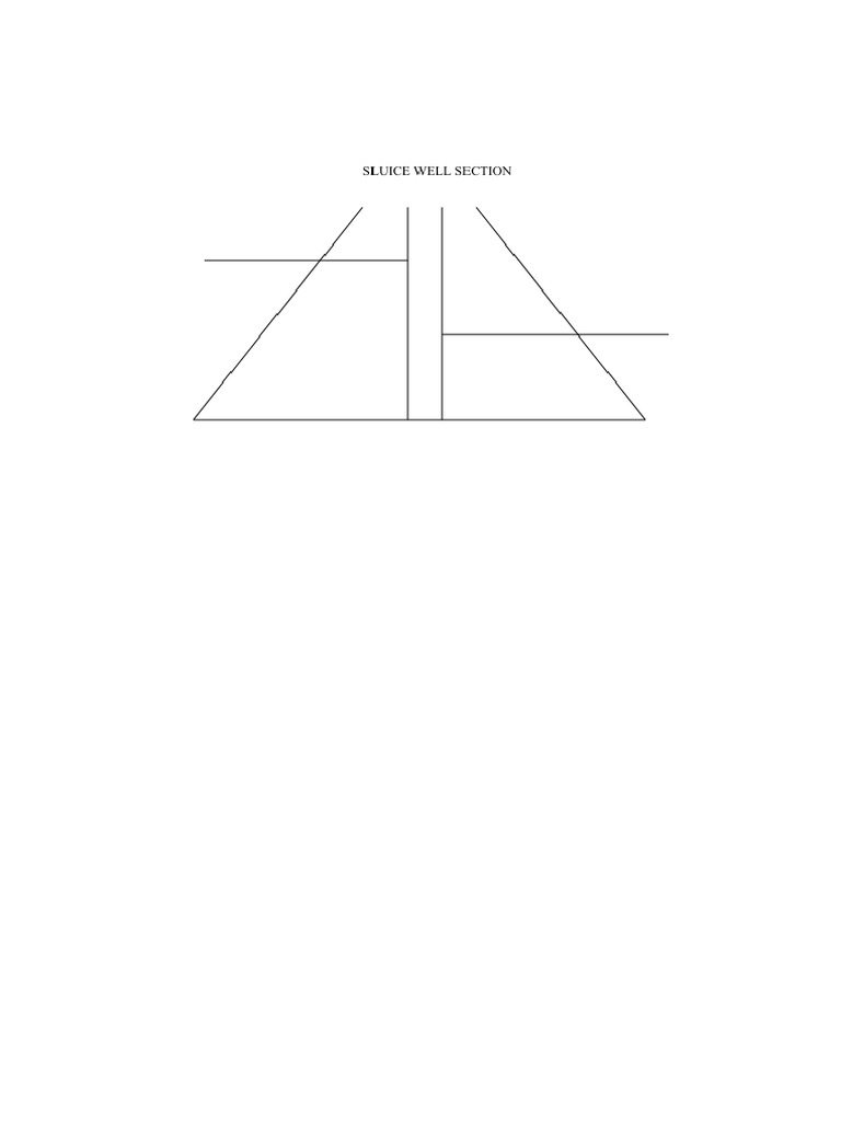 Sluice Final | PDF