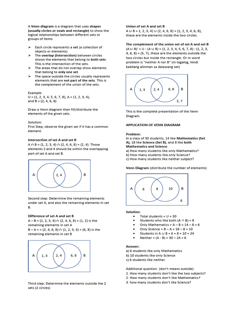 Venn Diagram of 2 Sets | PDF | Mathematics