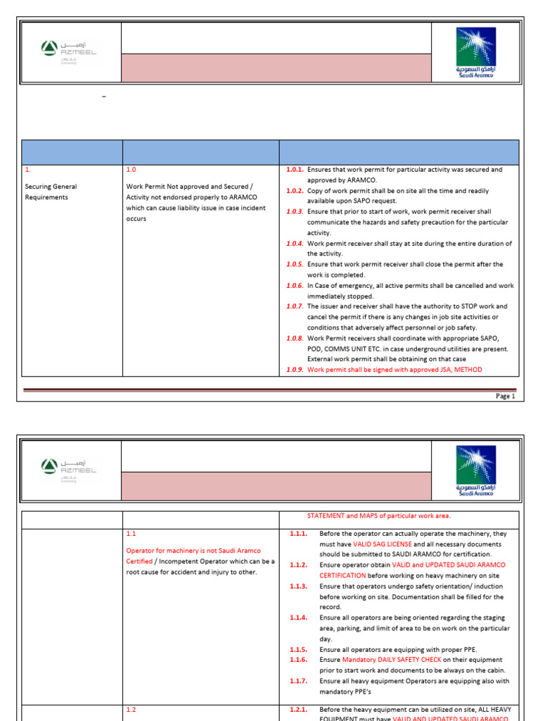 JSA Chamber Installation | PDF | Personal Protective Equipment | Safety