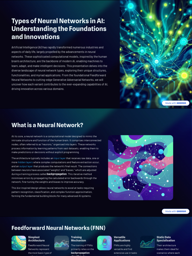 Types of Neural Networks in AI Understanding The Foundations and ...