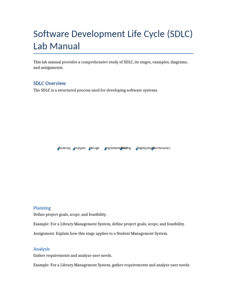 SDLC Lab Manual | PDF