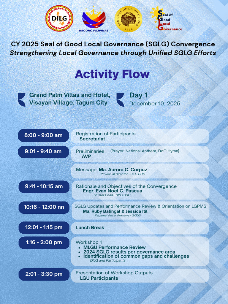 SGLG Activity Flow | PDF