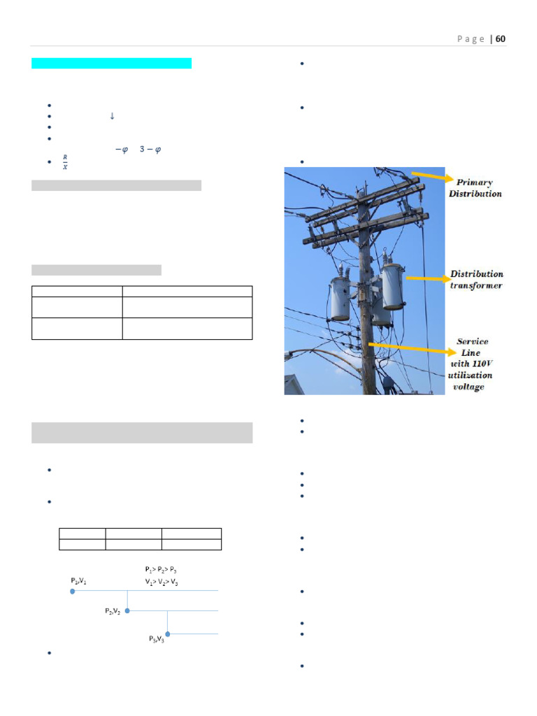 Distribution System | PDF | Electric Power Distribution | Electric ...