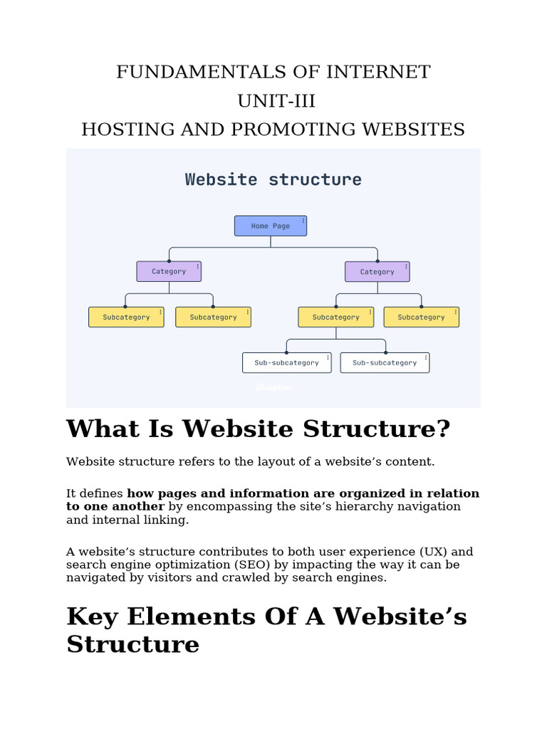 Fundamentals of Internet Unit III | PDF | World Wide Web | Internet & Web