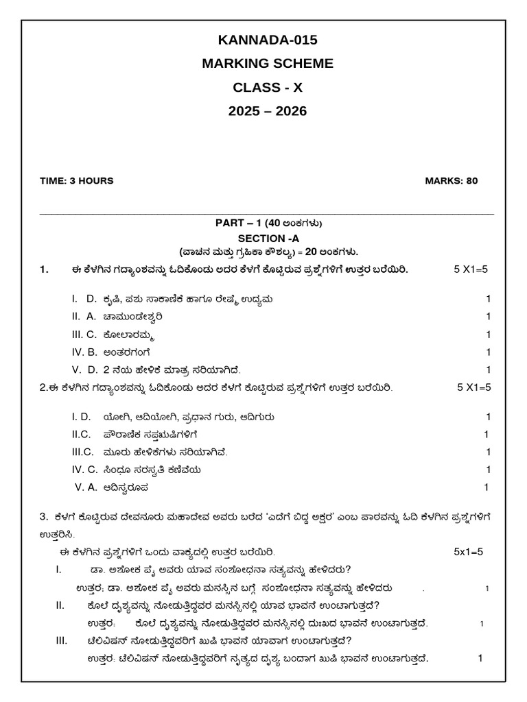 CBSE Class 10 Kannada Marking Scheme Question Paper 2025-26 | PDF