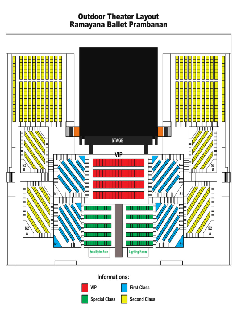 Layout Stage | PDF