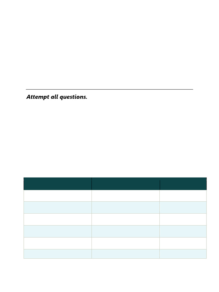 OS Assignment 3 | PDF