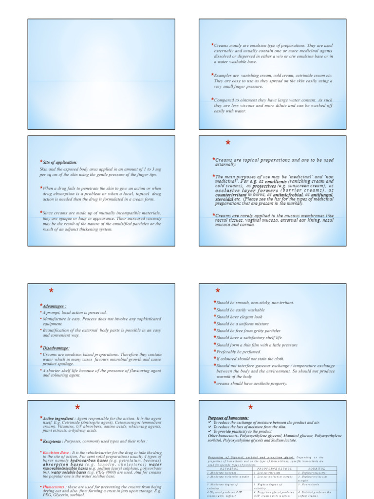 SKIN Cream | PDF | Topical Medication | Chemical Substances