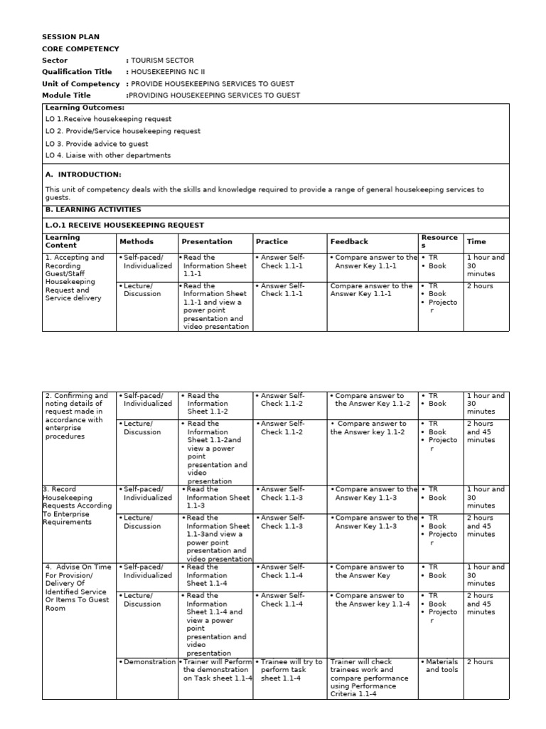 Core Uc 1 | PDF