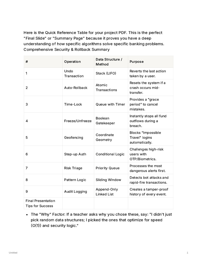 Untitled 1 | PDF | Computer Science | Computer Programming