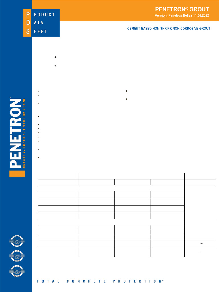 5 - Grout | PDF | Concrete | Materials