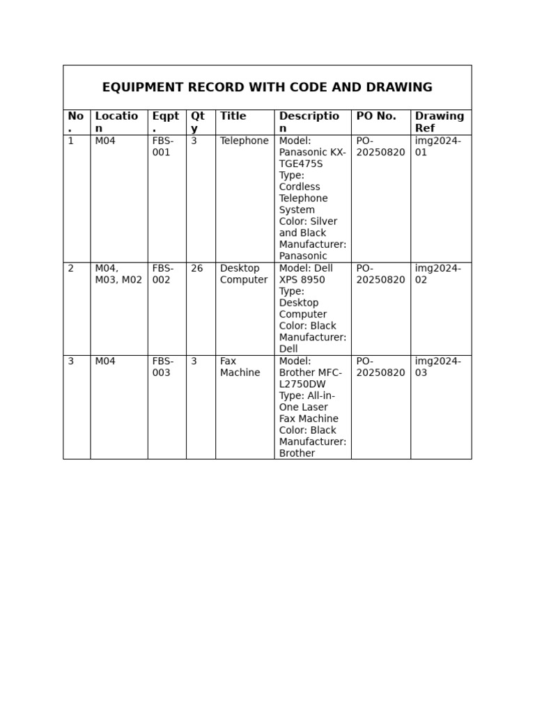 Template 14 Equipment Record With Code and Drawing | PDF