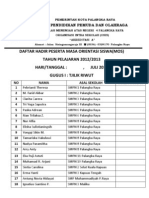 Daftar Hadir Peserta MOS