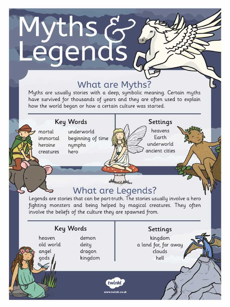 Myths and Legends Information Display Poster | PDF