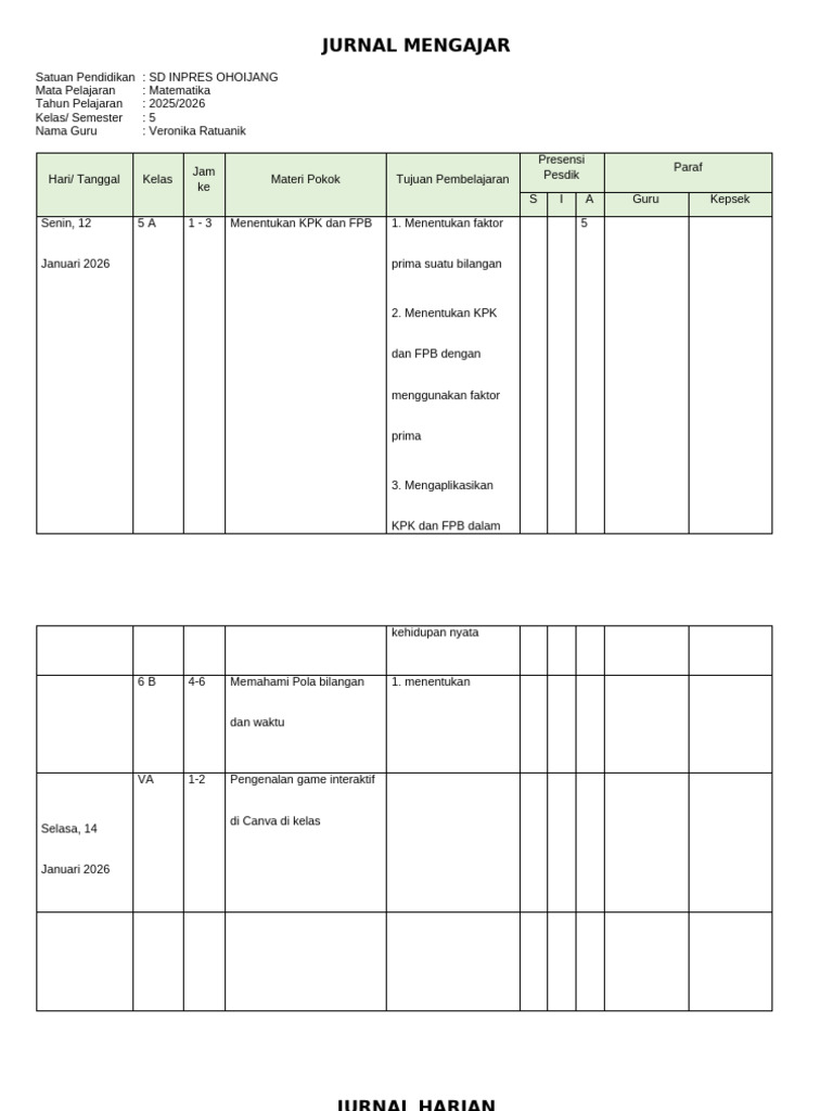 Format Jurnal Harian Dan Mengajar Guru | PDF