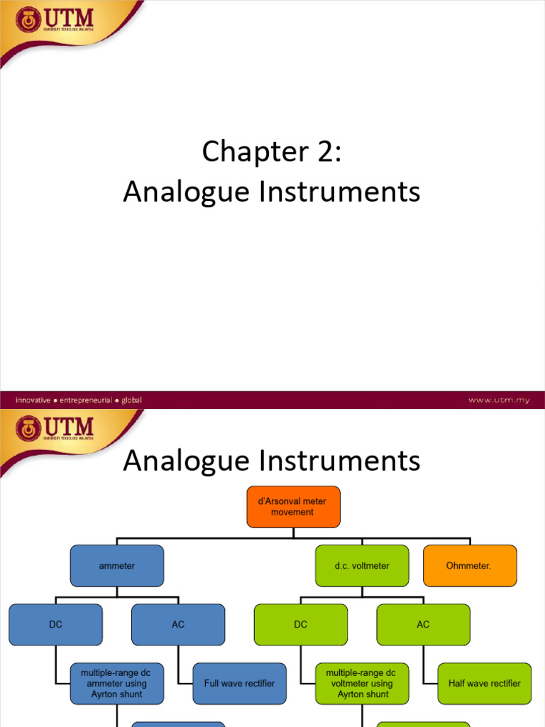 Ch2a Analogue Instrument (Printed) | PDF | Series And Parallel Circuits ...