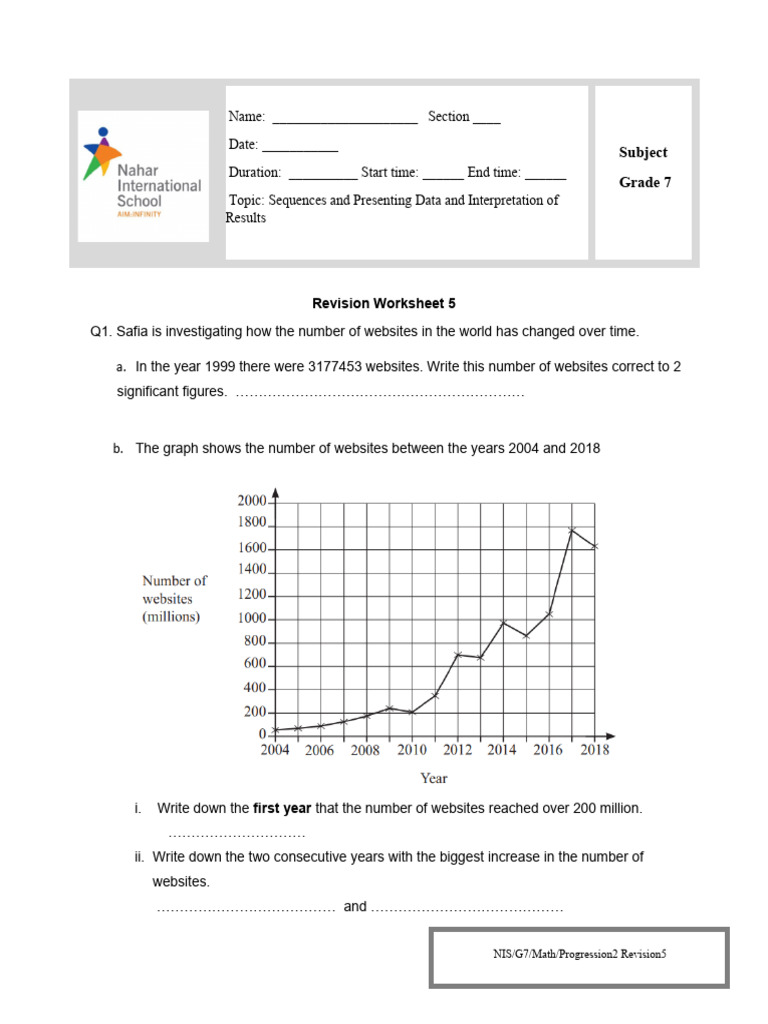Math Prog Ws Data, Sequences | PDF | Mathematics