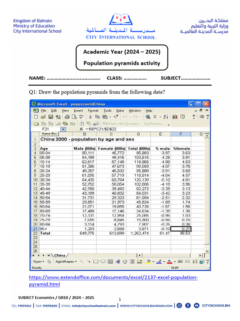 Eco G10 Activity Population Pyramids | PDF