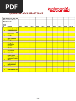 EIB Salary Scale as of 2010 | PDF