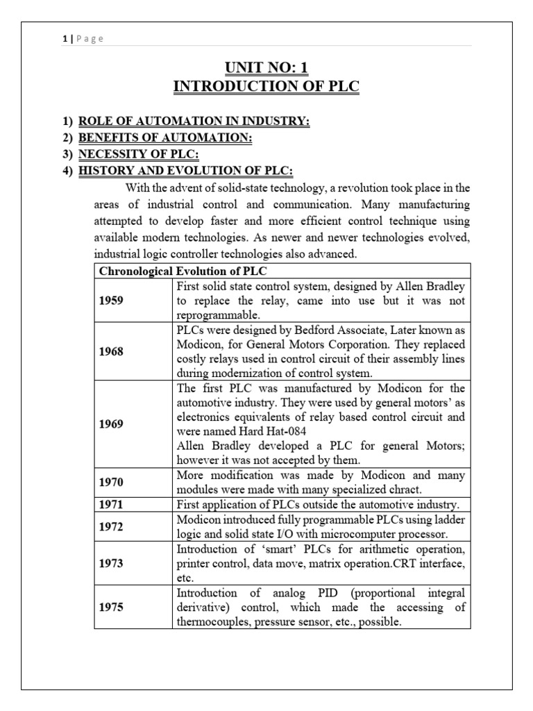 Unit 1 PLC Introduction To PLC | PDF | Programmable Logic Controller ...