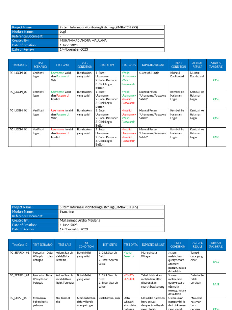 Testing Application | PDF