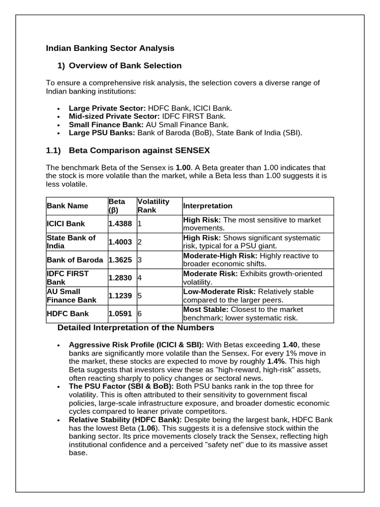 FRA Report | PDF | Value At Risk | Beta (Finance)