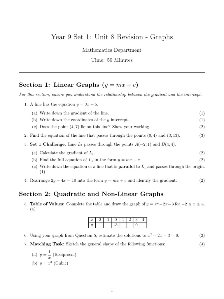 Year 9 Worksheet Revision | PDF | Equations | Speed