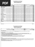 Hospital Staff Duty Roster Overview | PDF