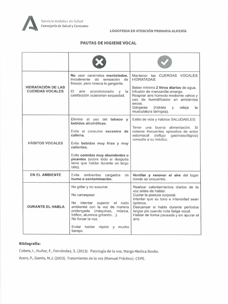 Pautas Higiene Bucal | PDF