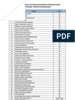 Daftar Nilai Soal Tes Seleksi Kelompok Olimpiade Sains Kelas 1