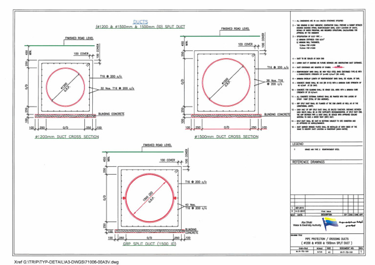 Crossing Ducts and Pipe Protection Above 1000 MM | PDF