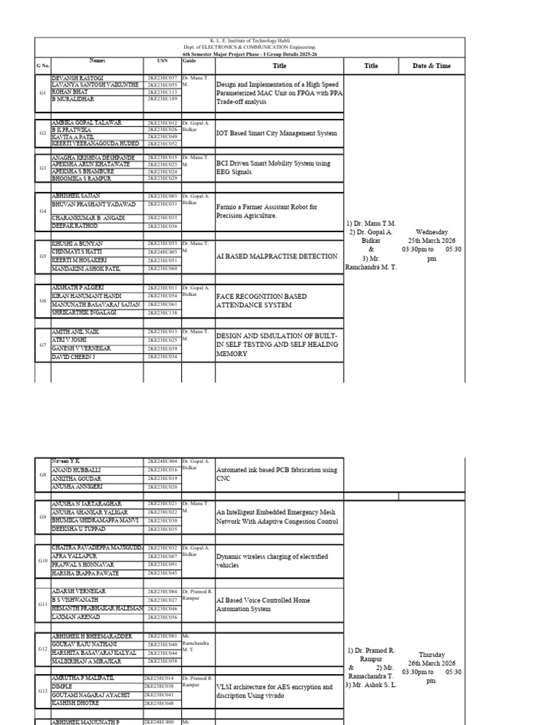 Updated Review 1 | PDF | Computer Engineering | Computing