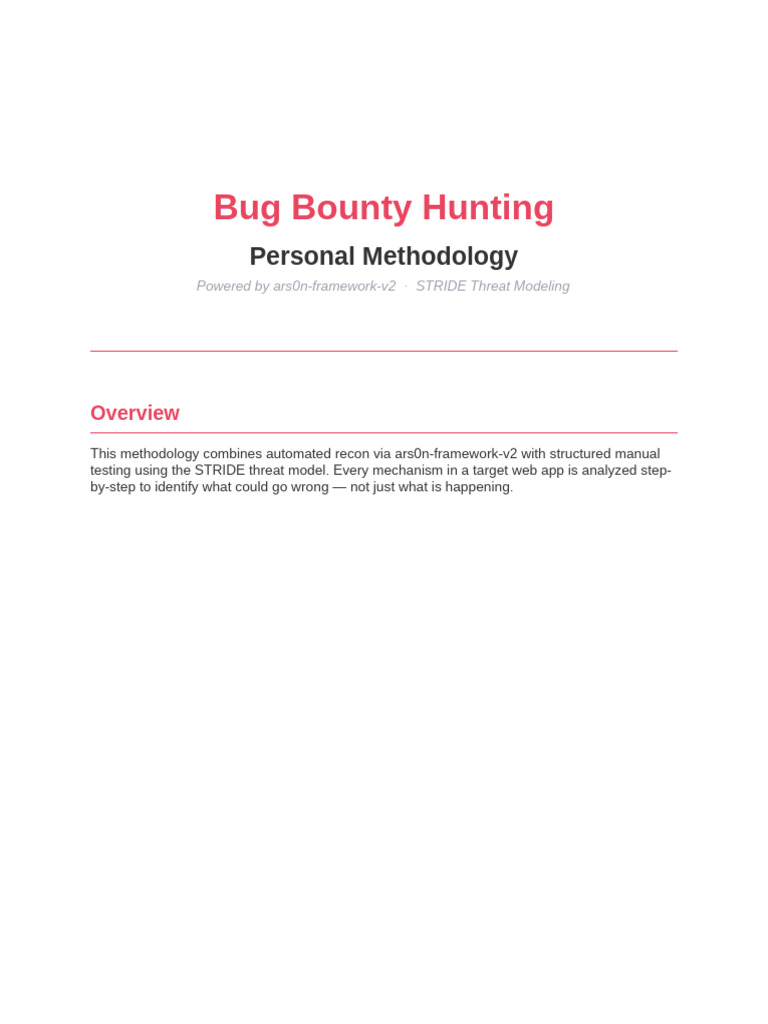 Bug Bounty Methodology | PDF | Http Cookie | Client–Server Model