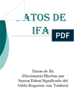 Datos de Ifa Diccionario Hierbas Eshu