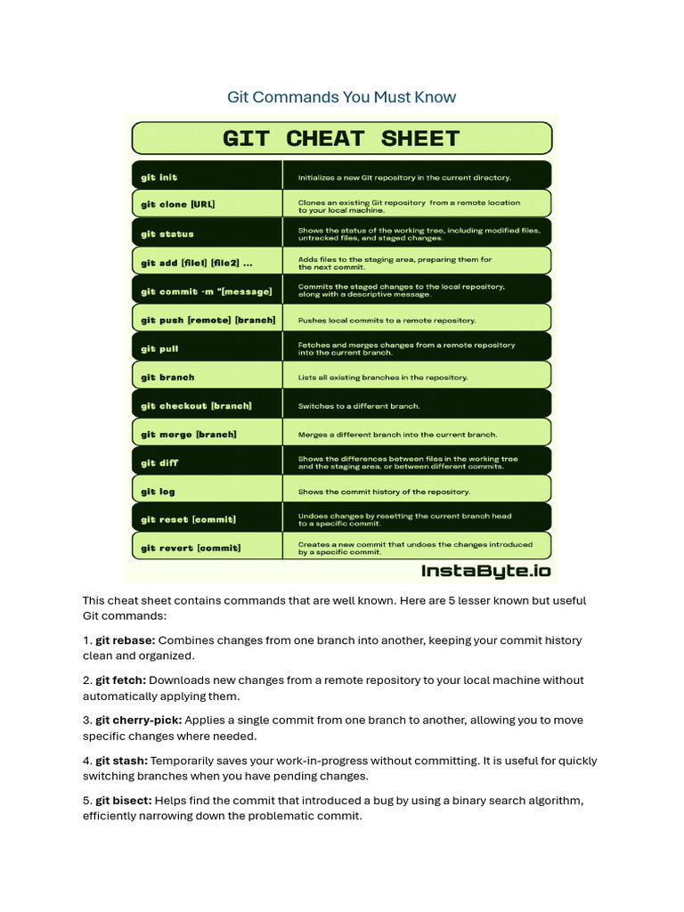 Git Commands You Must Know | PDF