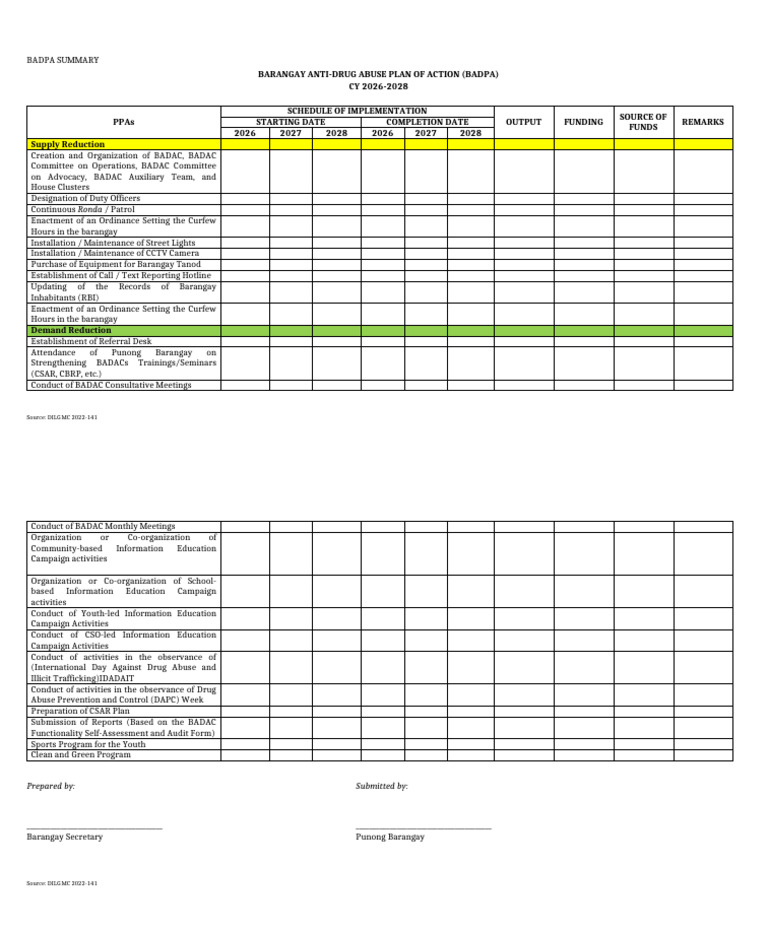 BADPA Template Sample | PDF | Social Aspects Of Psychoactive Drugs ...