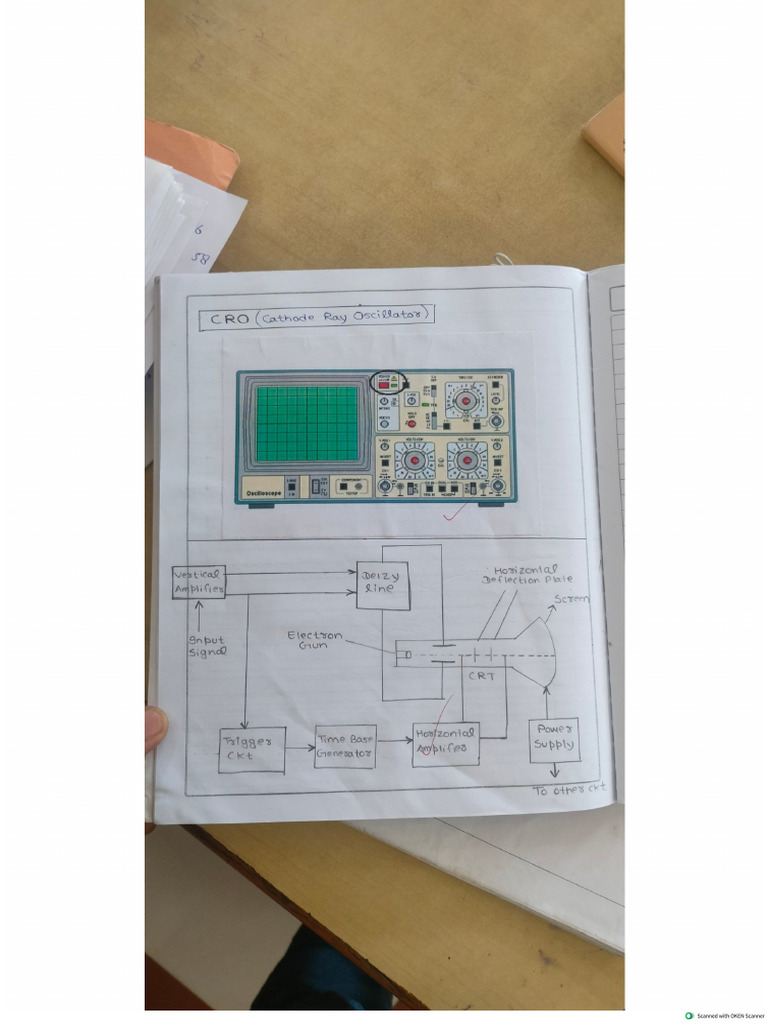 EC Lab Manual Exp - 2 | PDF