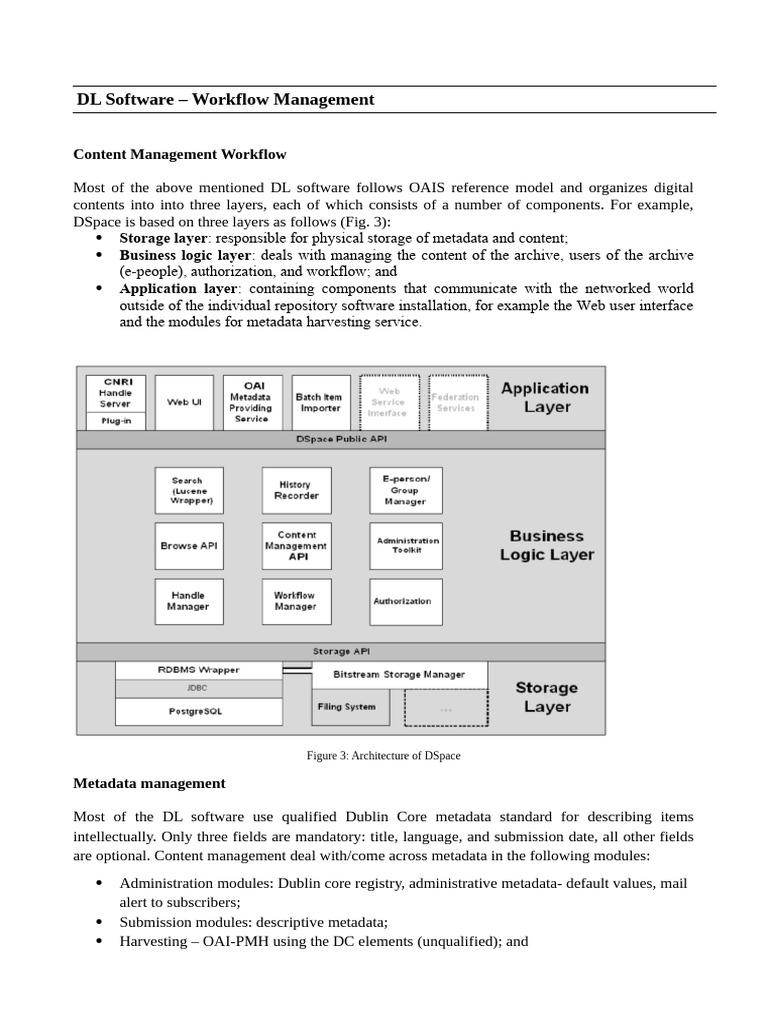 DL Management | PDF | Metadata | Interoperability