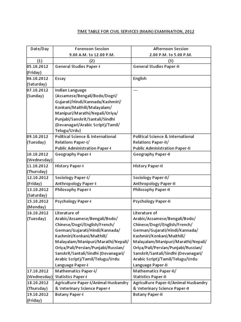 Cse Mains Time Table | PDF | Languages Of Asia | Language Families
