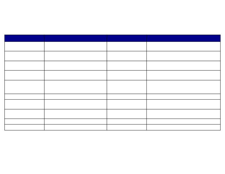 Regression Table Latex Style Clean | PDF