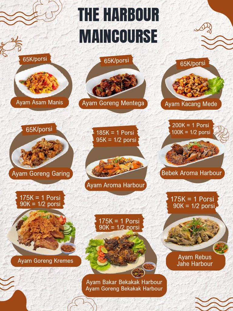 Menu The Harbour Cafe & Resto | PDF
